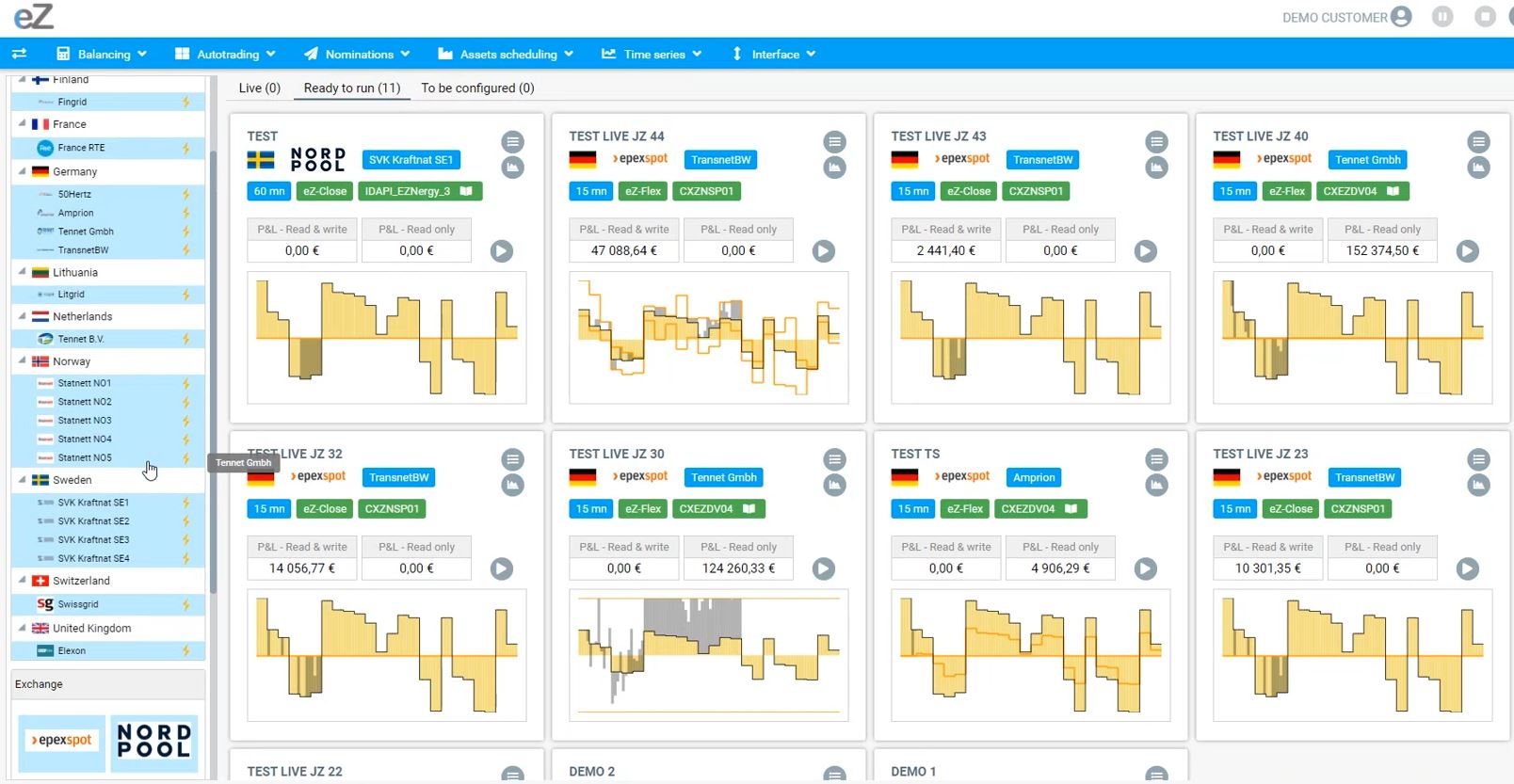 The Advantages of Algorithmic Energy Trading for Improved Efficiency